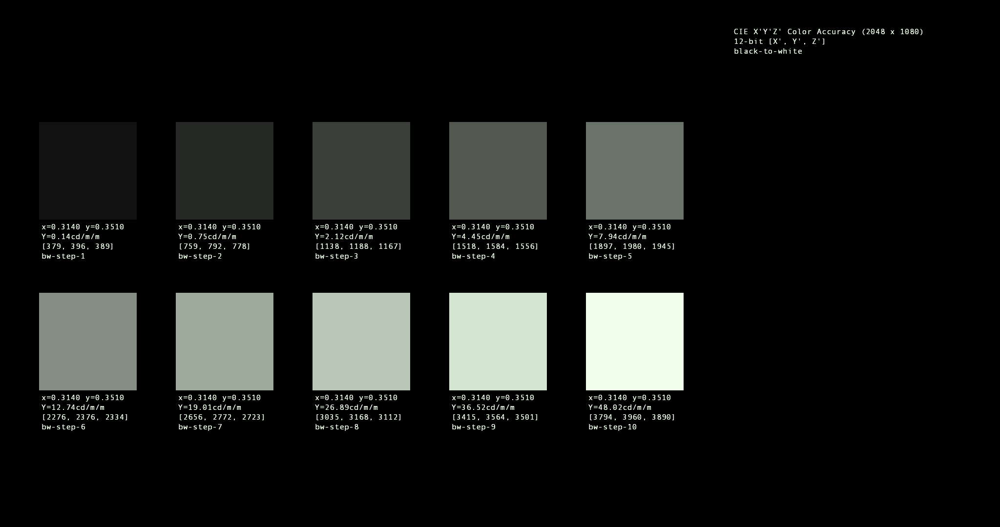 Test pattern showing ten gray step values, from black to white