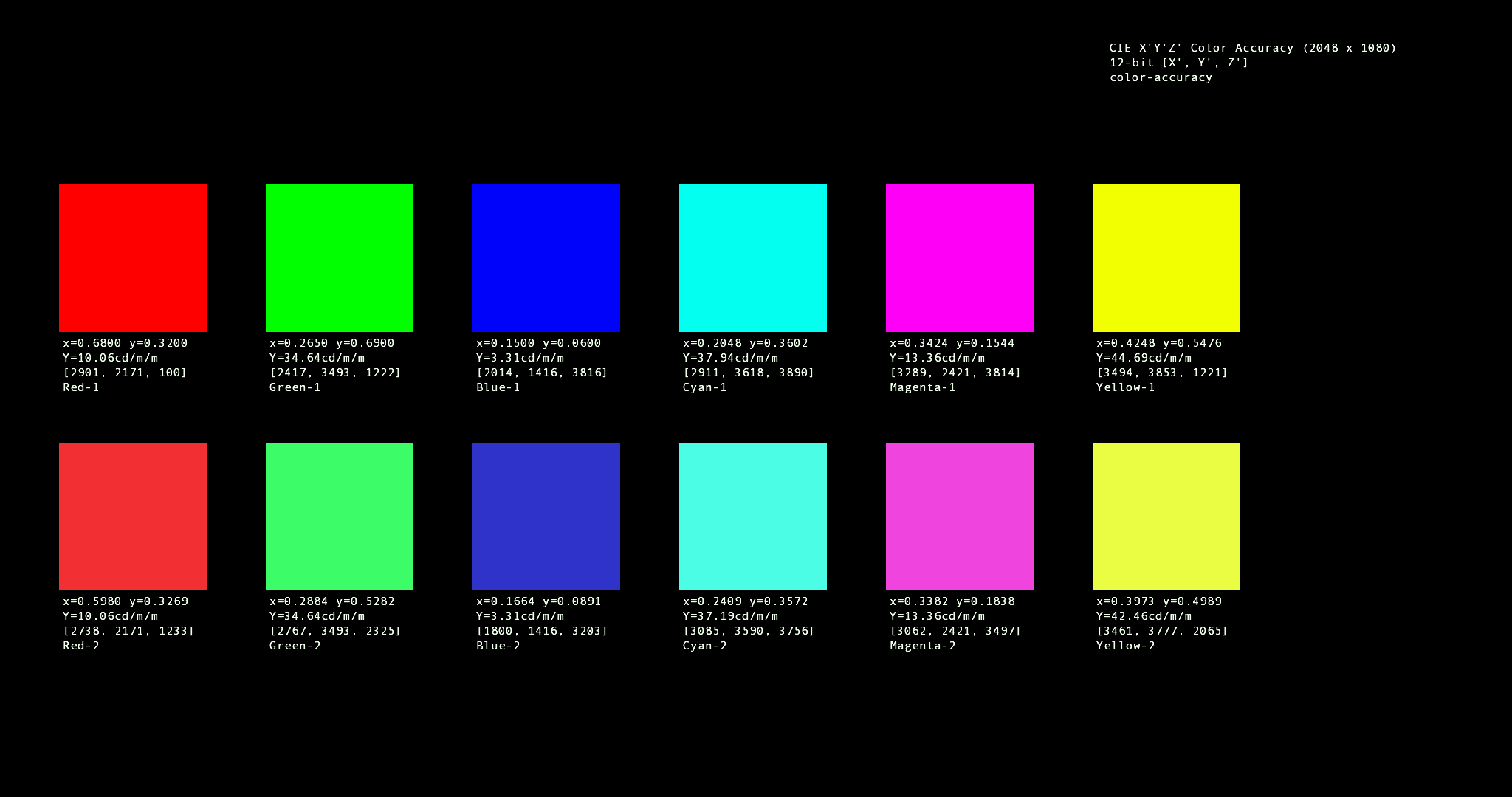 Test pattern showing twelve color swatches