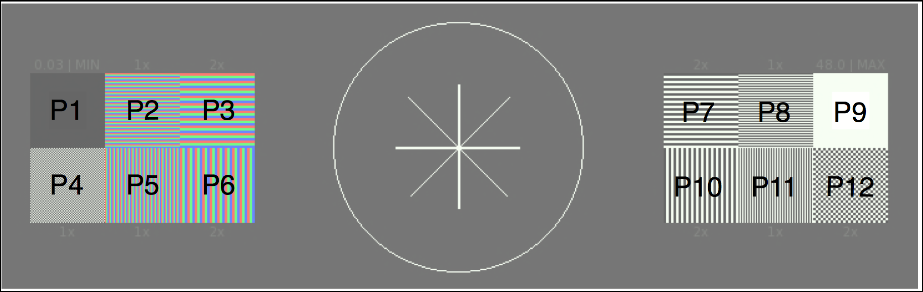 Test pattern containing 12 distinct areas labeled P1 through P12